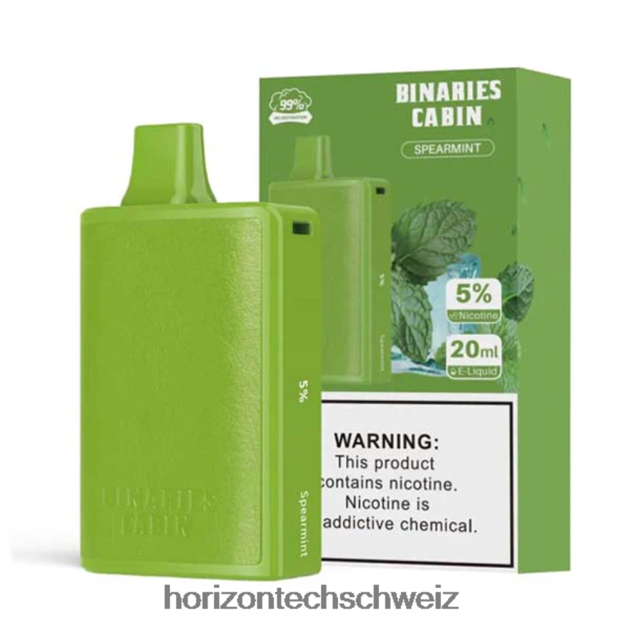 grüne Minze
